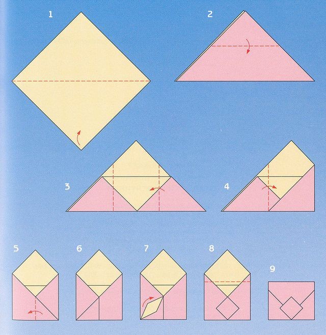 Ilustarcja przedstawia instrukcję złożenia koperty kropk po kroku.